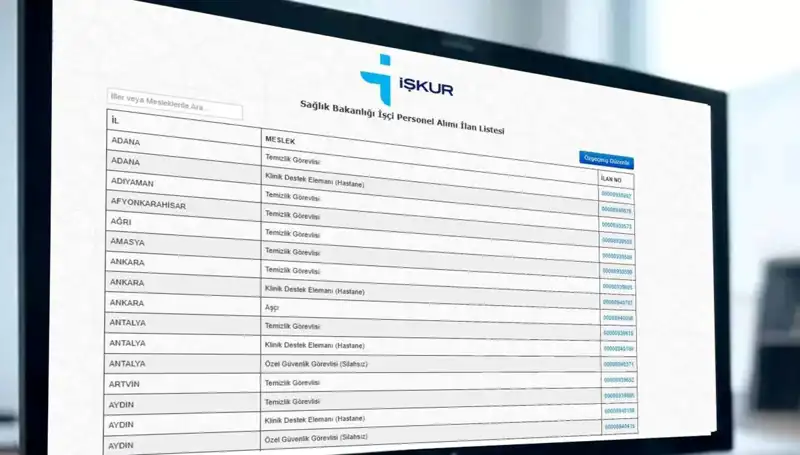 Sağlık Bakanlığı 3.658 İşçi Alımı: İŞKUR Kura Çekimi Ne Zaman Gerçekleşecek?