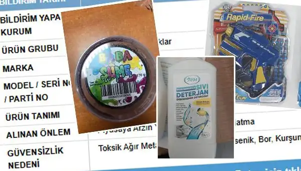 GÜBİS İfşa Etti: Tehlikeli Ürünler Neden Toplatılıyor?