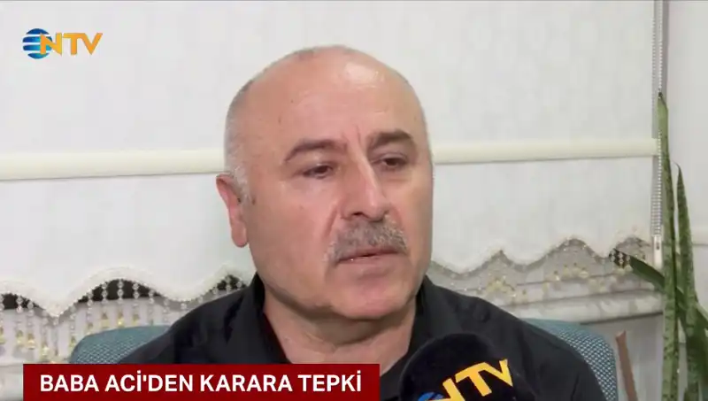 Oğuz Murat Aci'nin Babasından Duygusal Açıklama: Gerçekler Ne?