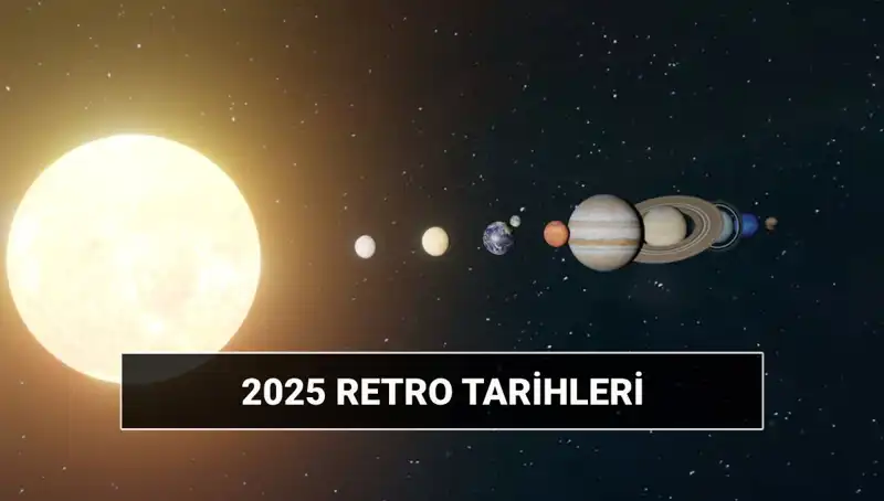 2025 Yılında Retro Dönemleri: Astrolojik Etkiler ve Tarihler